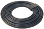 Cables